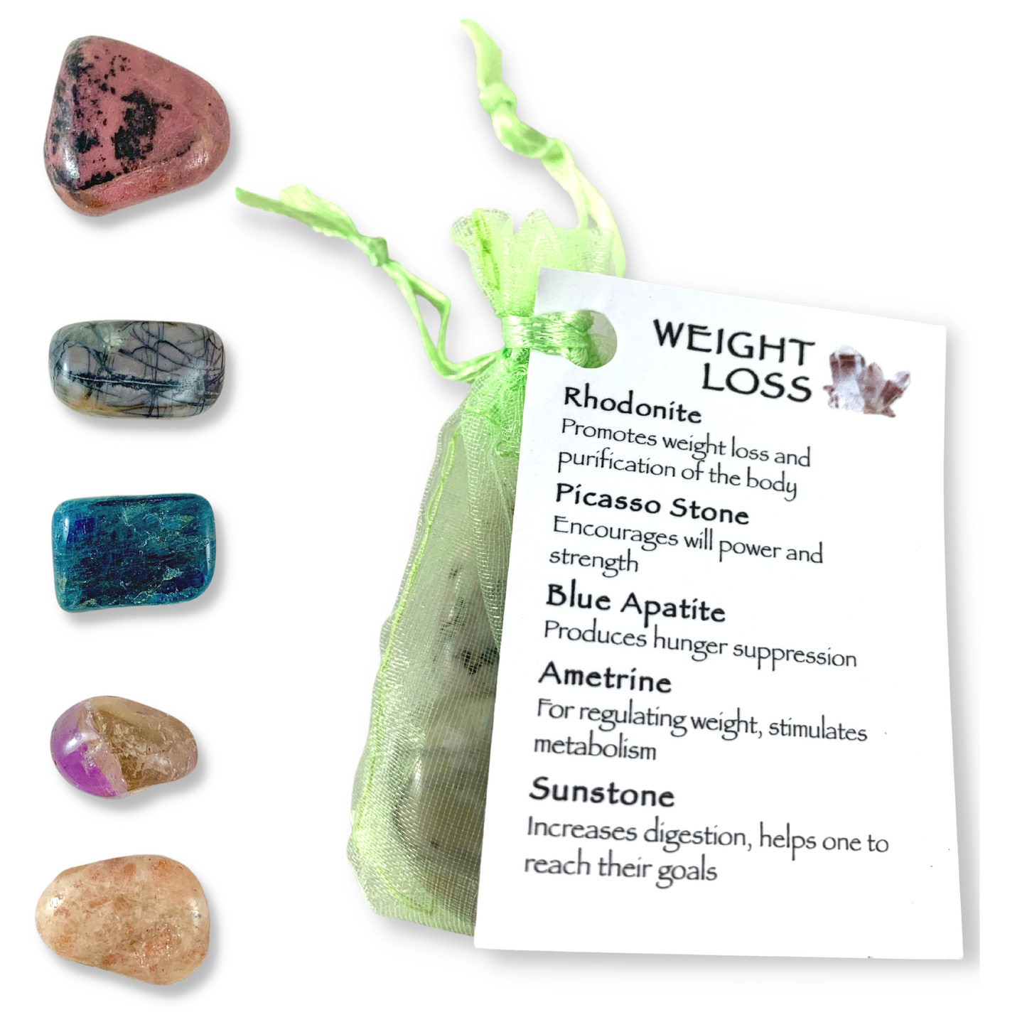 Wellbeing Complete Set Crystal Kits